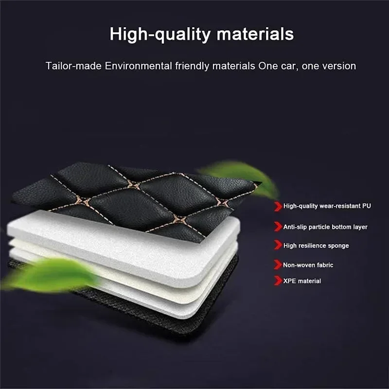 Car Floor Mats For Renault Sce - Tech Protect Accessories 评论和价格