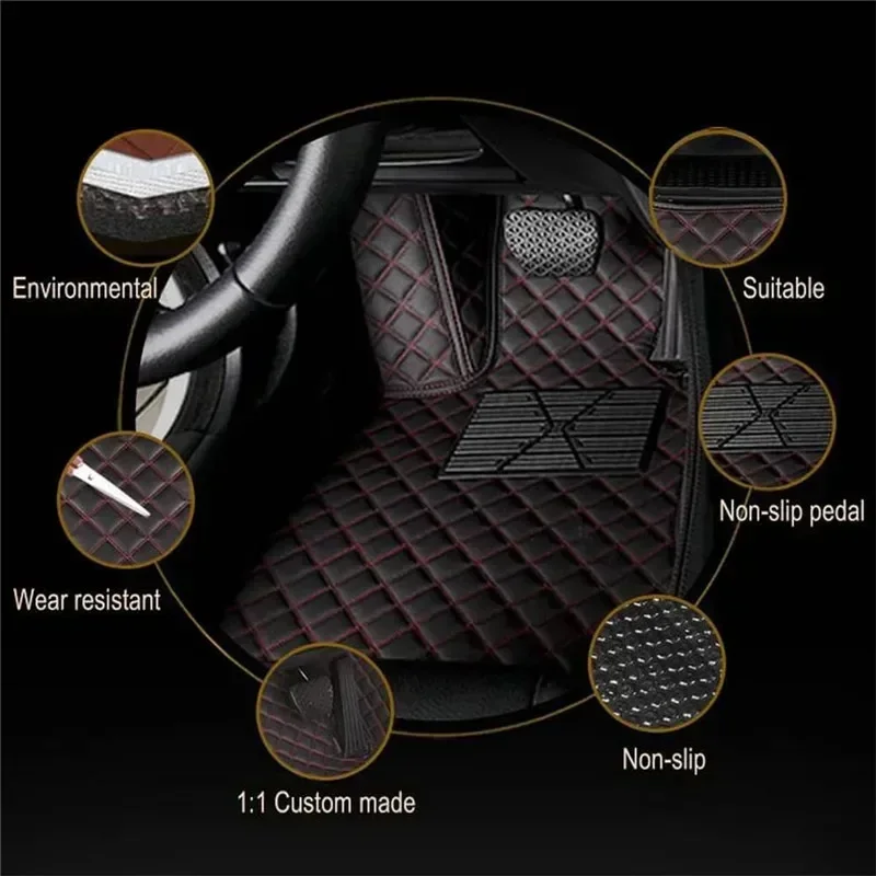 Car Floor Mats For Renault Sce - Tech Protect Accessories 评论和价格